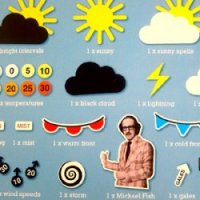 Classic BBC Weather Fridge Magnets